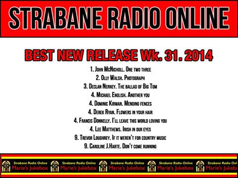 music news